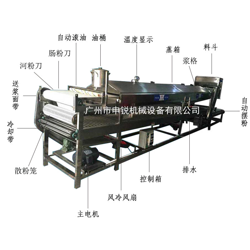 多功能腸粉機.jpg